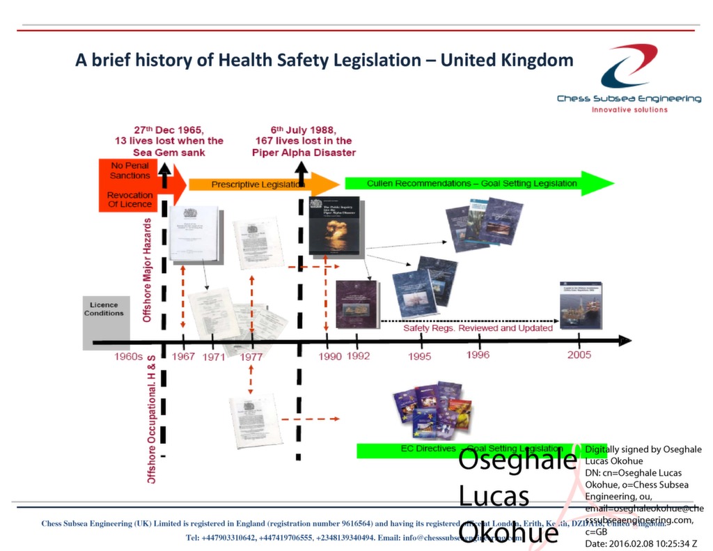 a-brief-history-of-health-safety-legislation-united-kingdom-chess